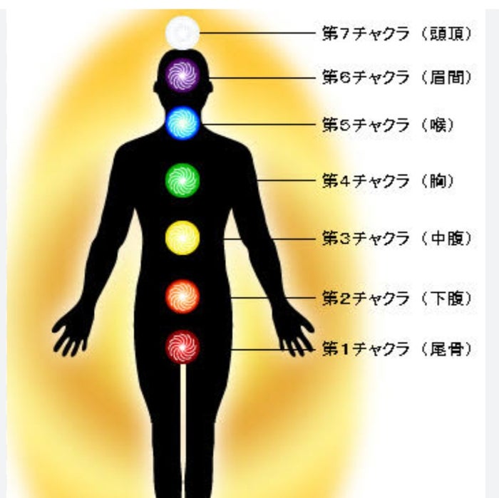 周波数が上がるサロン♡サンクチュアリ～神聖な領域～【心と身体と魂を癒し本来の貴方を呼び醒ます】 - オンラインサロンYOOR（ユア）