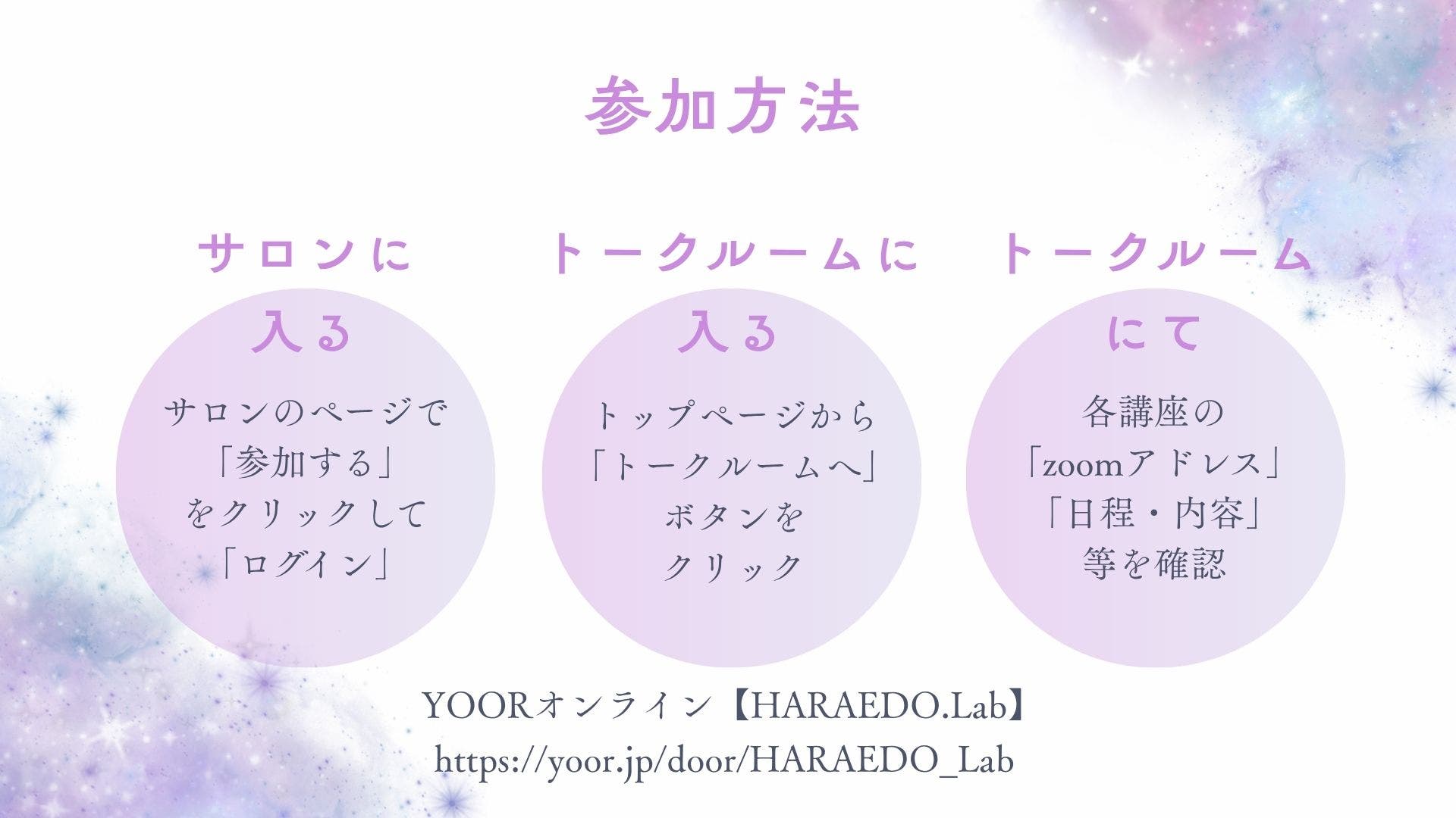 オンラインサロン / コミュニティ運営なら YOOR「ユア」