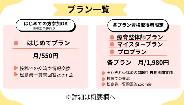 療育整体 1日集中講座 DVD 松島眞一 療育整体®オンライン実践部 - オンラインサロンYOOR（ユア）