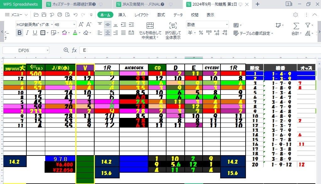 WIN5”の必勝法EXCEL予想ソフトの販売と競馬必勝法のADVICE 