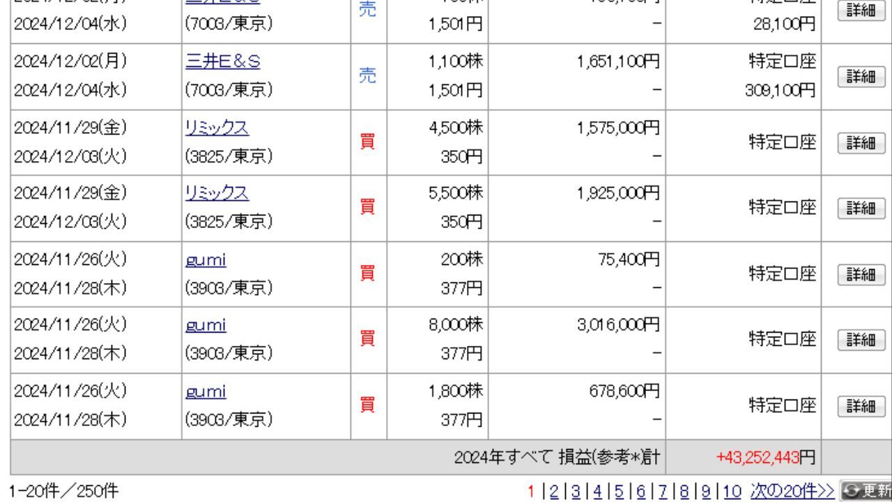 株式FIRE倶楽部〜兼業と投資🔰おすすめ。YOORとLINEのWサポート - オンラインサロンYOOR（ユア）