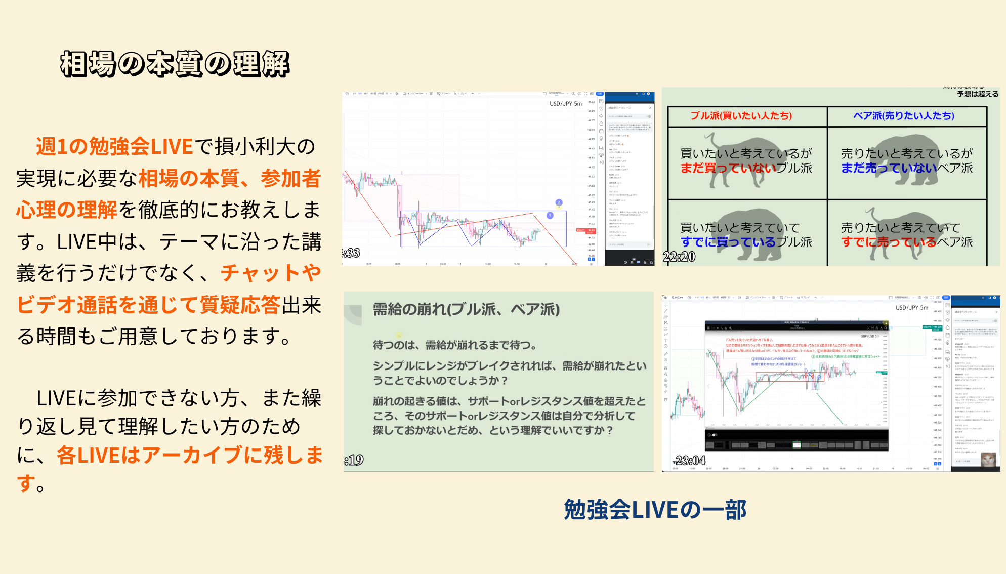 損小利大トレーダーを目指すFXコミュニティ【期待は裏切る 予想 損小利大トレーダーを目指すFXコミュニティ【期待は裏切る 予想