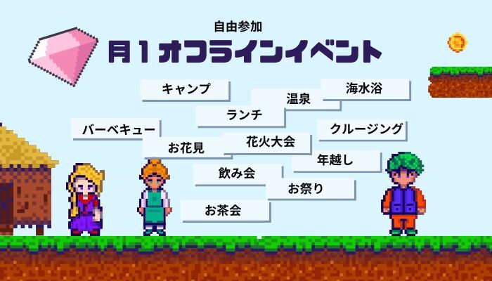 Creative Ai Lab - オンラインサロンYOOR（ユア）